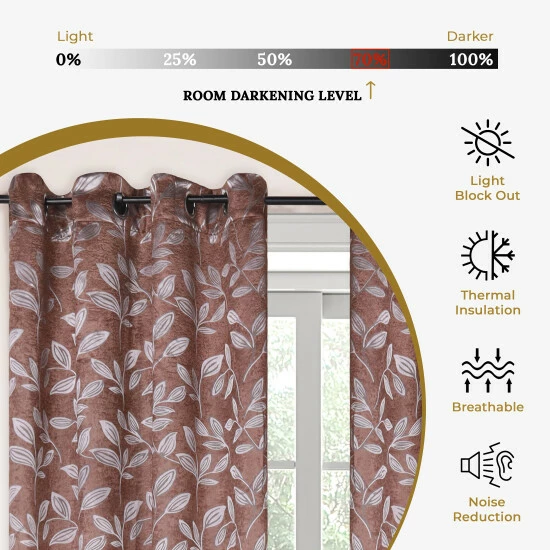 Best Pirce ๐ Miranda Haus Modern Bohemian Leaves Blackout Curtain Set With 2 Panels ๐คฉ 9 Best Pirce ๐ Miranda Haus Modern Bohemian Leaves Blackout Curtain Set With 2 Panels ๐คฉ - Image 7