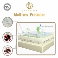Cheap β¨ Miranda Haus Hinsdale Hypoallergenic Cotton Waterproof Mattress Protector - White π₯ 17 Cheap β¨ Miranda Haus Hinsdale Hypoallergenic Cotton Waterproof Mattress Protector - White π₯ -Miranda Haus Shop unnamed file 713